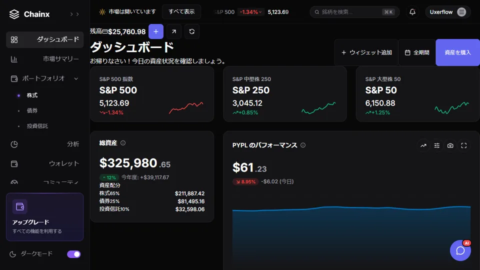 Stock-5000 の画面